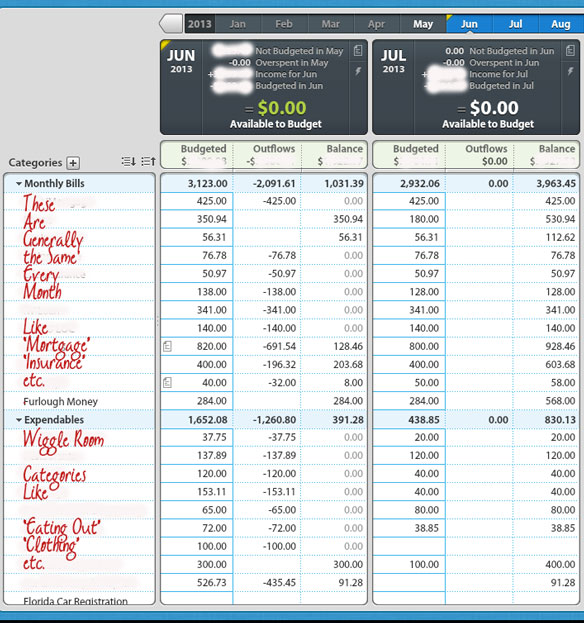 view-of-budget-and-categories