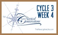 Classical Conversations Cycle 3 Week 4 ~ Wrap Up