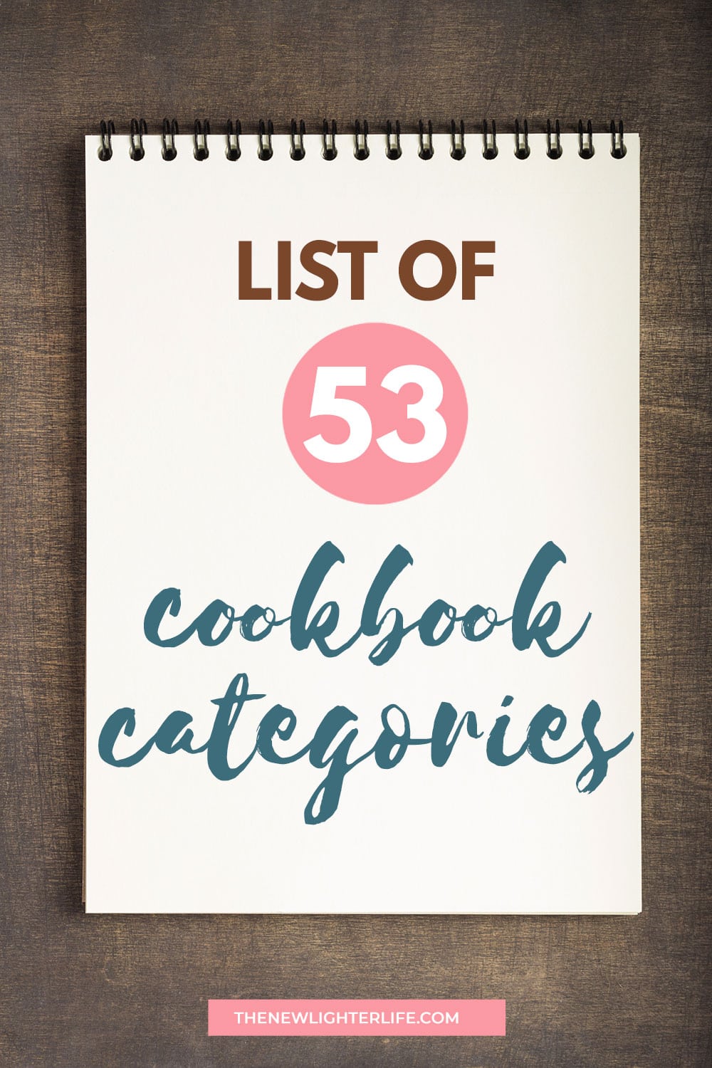 Categories for Cookbooks - Ideas for Organizing Recipes